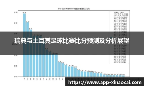 新澳彩公式